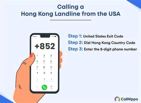 固話怎麼打香港電話：全面解析與實用指南