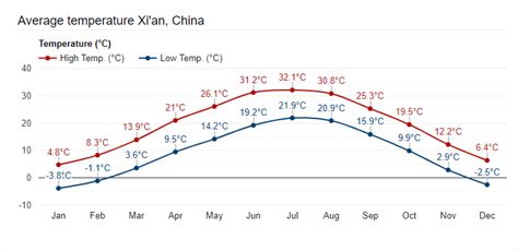 理縣這幾天天氣如何：細說當地的氣候變遷與特色